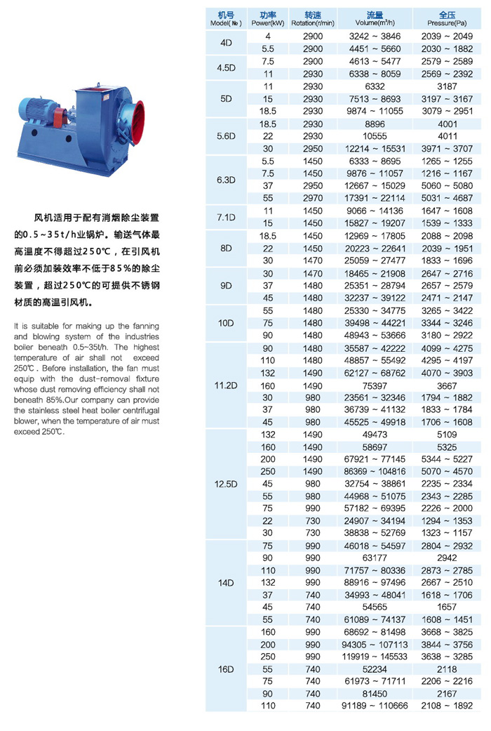 Y8-39D鍋爐離心引風機