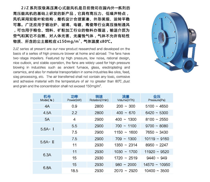 2JZ雙級高壓離心式鼓風(fēng)機