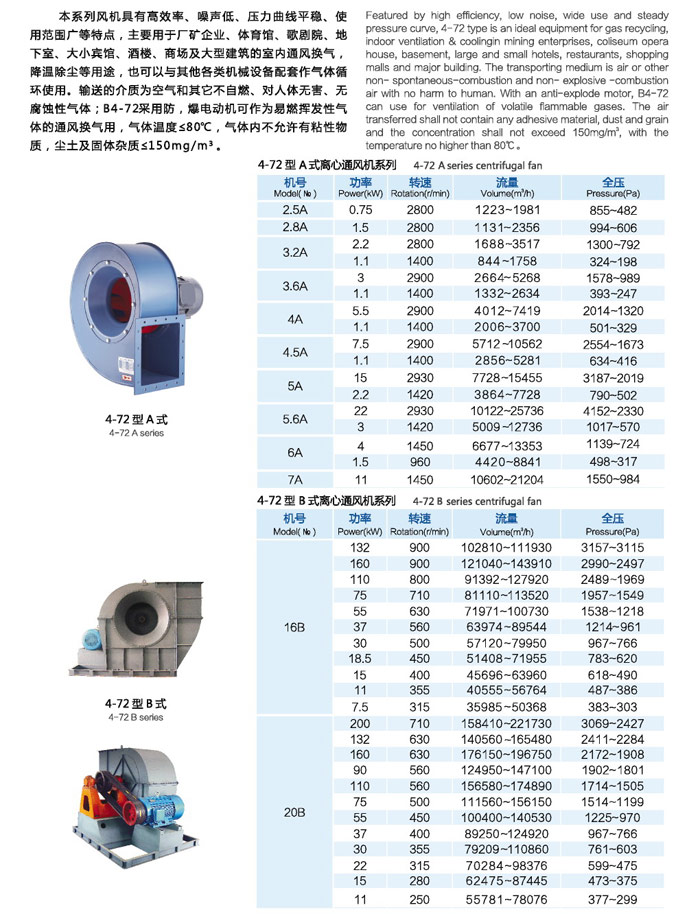 4-72系列離心通風機B式